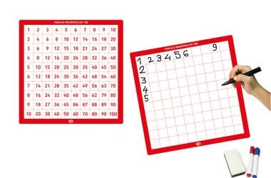 SVJETSKI DAN TABLICE MNOŽENJA